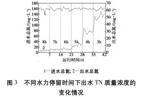 污水處理設備__全康環(huán)保QKEP