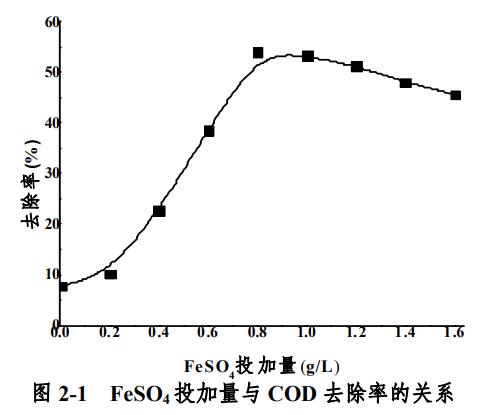 污水處理設(shè)備__全康環(huán)保QKEP