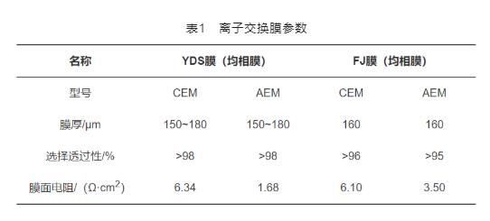 污水處理設(shè)備__全康環(huán)保QKEP