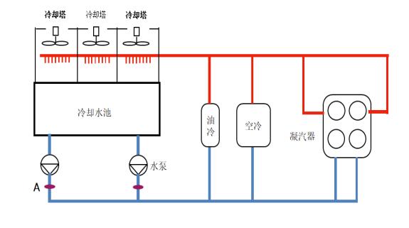 污水處理設備__全康環(huán)保QKEP