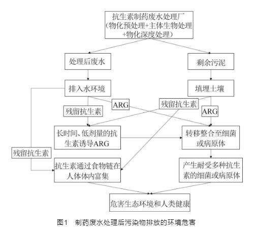 污水處理設(shè)備__全康環(huán)保QKEP