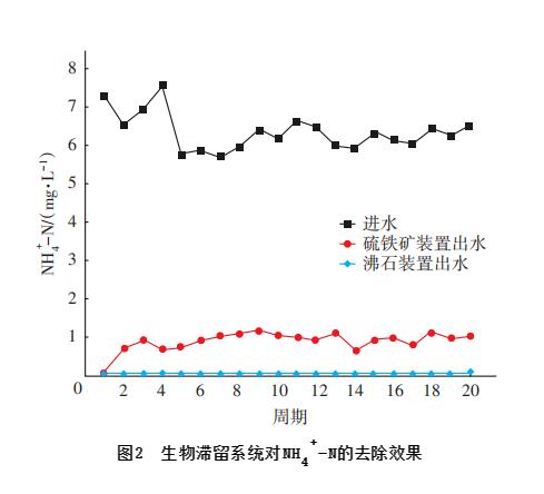 污水處理設備__全康環(huán)保QKEP