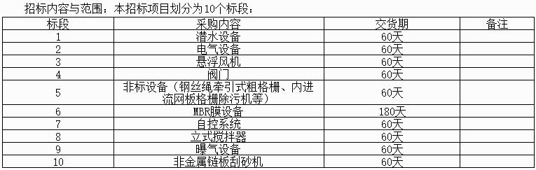 污水處理設(shè)備__全康環(huán)保QKEP