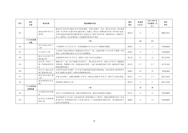 污水處理設(shè)備__全康環(huán)保QKEP