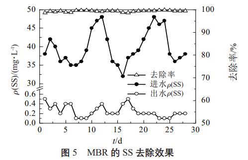 污水處理設備__全康環(huán)保QKEP