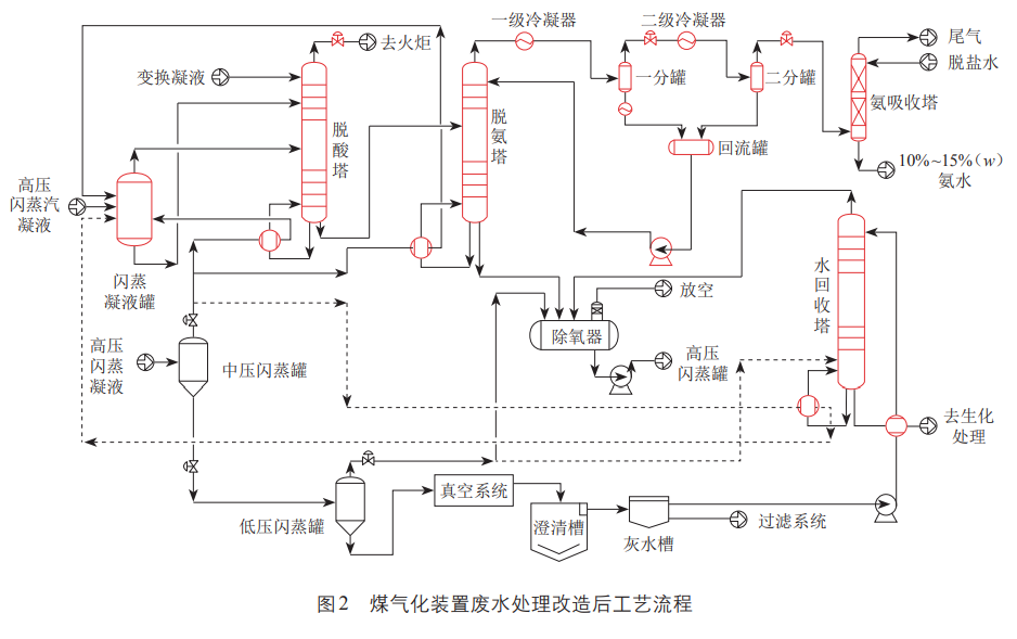 污水處理設(shè)備__全康環(huán)保QKEP