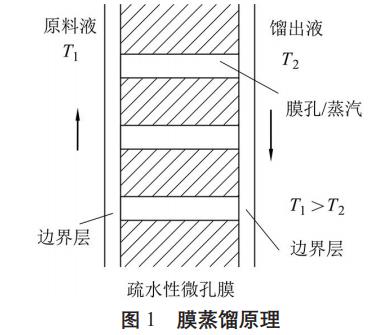 污水處理設(shè)備__全康環(huán)保QKEP