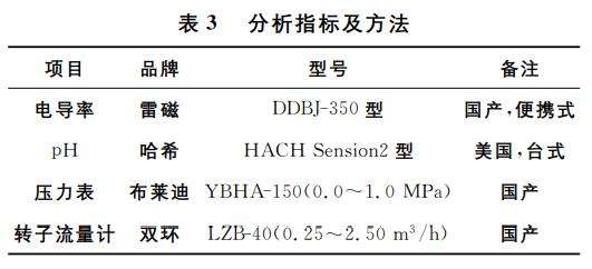 污水處理設(shè)備__全康環(huán)保QKEP