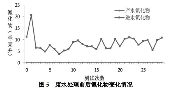 污水處理設(shè)備__全康環(huán)保QKEP