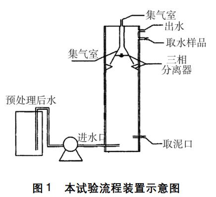 污水處理設備__全康環(huán)保QKEP