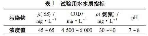 污水處理設備__全康環(huán)保QKEP