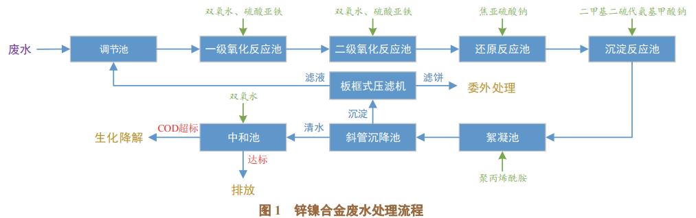 污水處理設(shè)備__全康環(huán)保QKEP