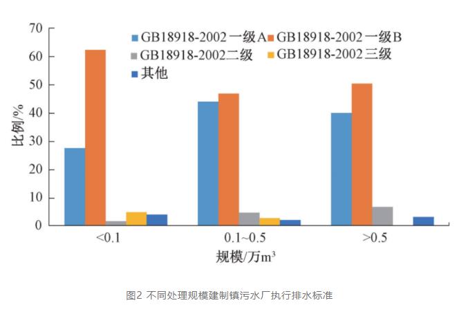 污水處理設(shè)備__全康環(huán)保QKEP