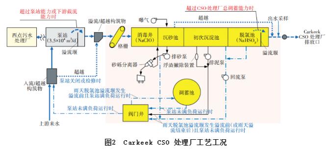 污水處理設(shè)備__全康環(huán)保QKEP