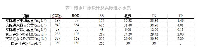 污水處理設(shè)備__全康環(huán)保QKEP