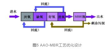 污水處理設備__全康環(huán)保QKEP