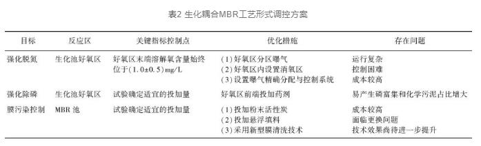 污水處理設備__全康環(huán)保QKEP