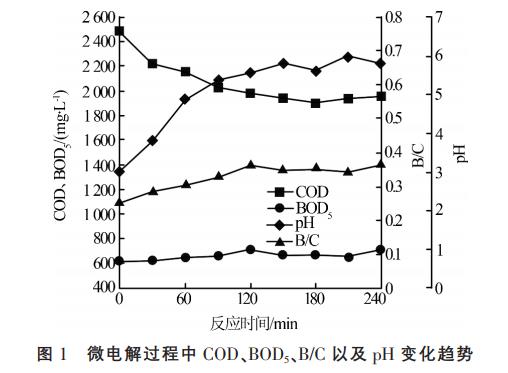 污水處理設(shè)備__全康環(huán)保QKEP