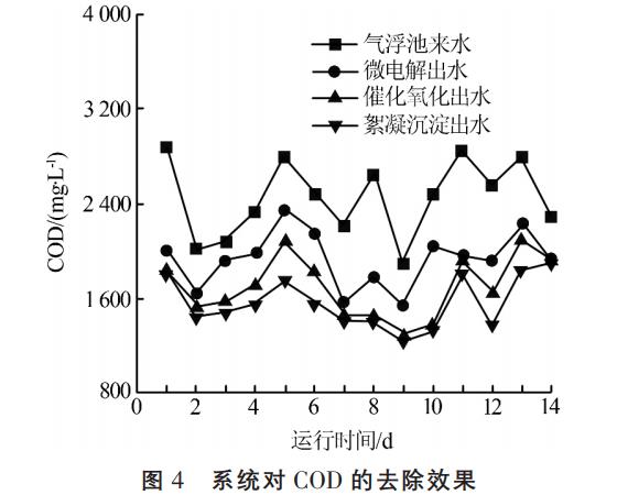 污水處理設(shè)備__全康環(huán)保QKEP