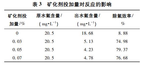 污水處理設(shè)備__全康環(huán)保QKEP