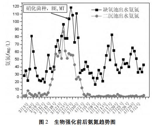 污水處理設(shè)備__全康環(huán)保QKEP