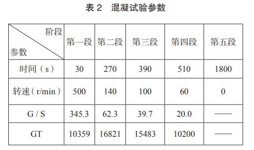 污水處理設(shè)備__全康環(huán)保QKEP