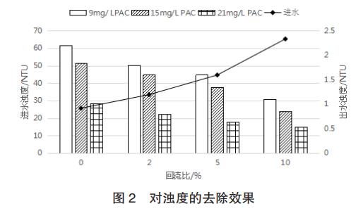 污水處理設(shè)備__全康環(huán)保QKEP