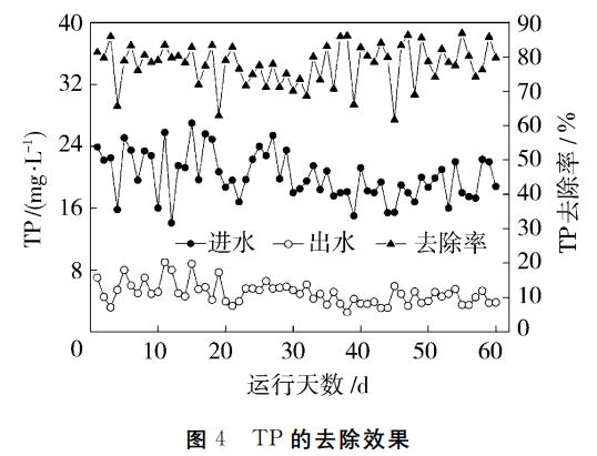 污水處理設(shè)備__全康環(huán)保QKEP