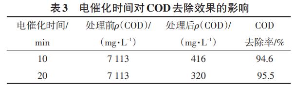 污水處理設備__全康環(huán)保QKEP