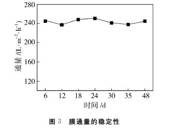 污水處理設備__全康環(huán)保QKEP