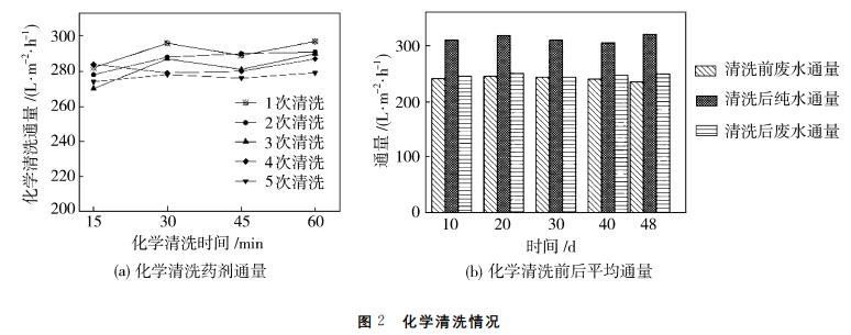 污水處理設備__全康環(huán)保QKEP