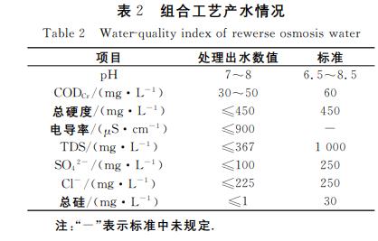 污水處理設備__全康環(huán)保QKEP