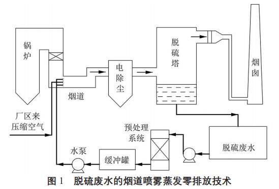 污水處理設(shè)備__全康環(huán)保QKEP