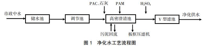 污水處理設備__全康環(huán)保QKEP