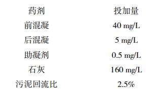 污水處理設備__全康環(huán)保QKEP