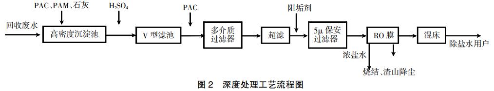 污水處理設備__全康環(huán)保QKEP