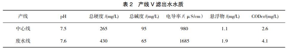 污水處理設備__全康環(huán)保QKEP