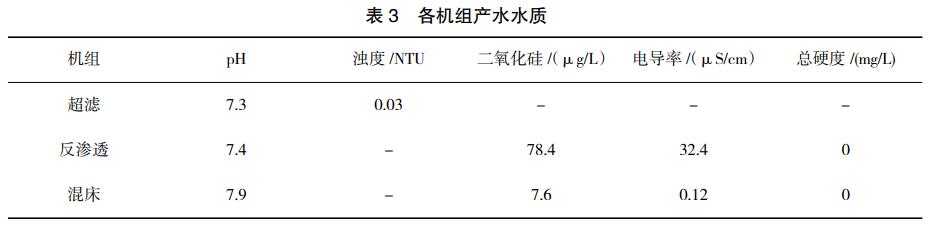 污水處理設備__全康環(huán)保QKEP