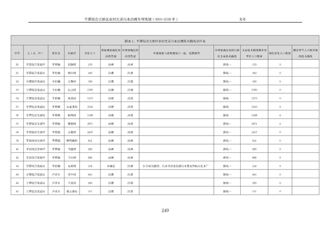 污水處理設(shè)備__全康環(huán)保QKEP