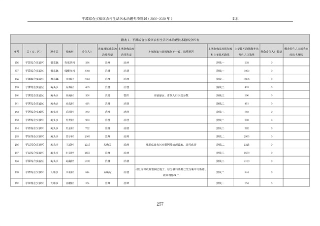 污水處理設(shè)備__全康環(huán)保QKEP