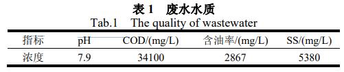 污水處理設(shè)備__全康環(huán)保QKEP