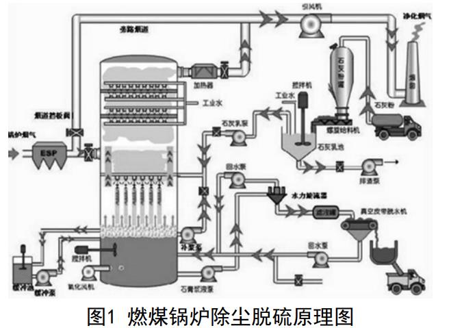 污水處理設備__全康環(huán)保QKEP