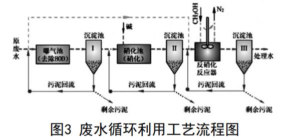 污水處理設備__全康環(huán)保QKEP