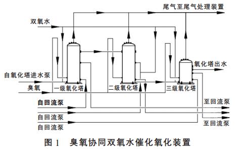 污水處理設(shè)備__全康環(huán)保QKEP