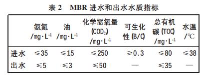 污水處理設(shè)備__全康環(huán)保QKEP