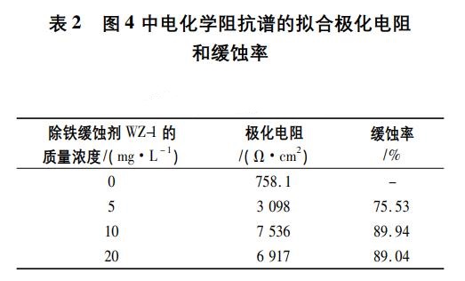 污水處理設(shè)備__全康環(huán)保QKEP