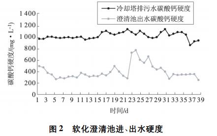 污水處理設(shè)備__全康環(huán)保QKEP