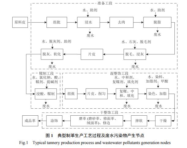 污水處理設(shè)備__全康環(huán)保QKEP