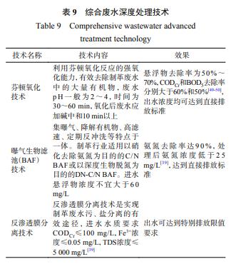 污水處理設(shè)備__全康環(huán)保QKEP