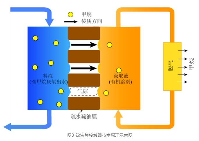 污水處理設備__全康環(huán)保QKEP